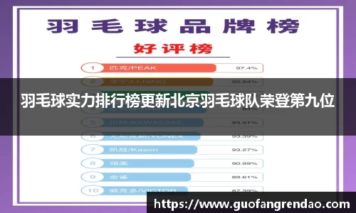 羽毛球实力排行榜更新北京羽毛球队荣登第九位